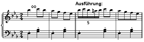 Beispiel: Doppelschlag