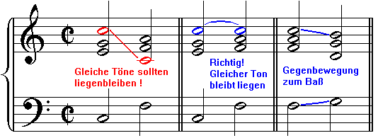 Notenbeispiel: Stimmführung