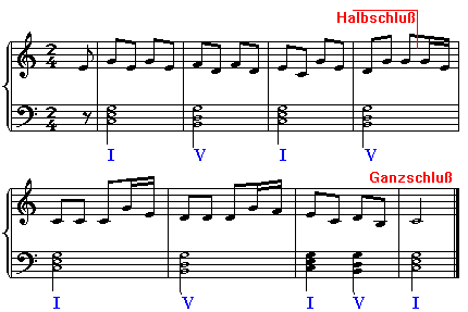 Beispiel: Halbschlu&szlig;