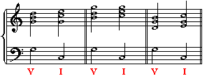 Beispiele: Ganzschluß