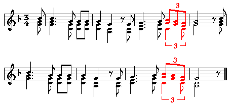 Beispiel Achteltriole