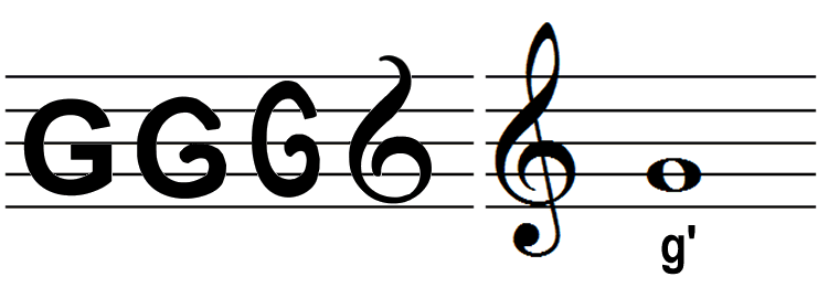 Notenschrift Violinschlüssel