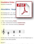 Musiklehre PDF Download